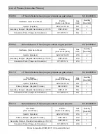 Preview for 11 page of Rinnai ENERGYSAVER EX08C Conversion Manual