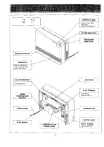 Предварительный просмотр 5 страницы Rinnai Energysaver RHFE-1004FDT How To Use Manual