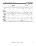 Preview for 91 page of Rinnai Energysaver RHFE-1004FTA Service Manual