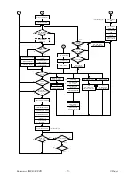 Предварительный просмотр 24 страницы Rinnai ENERGYSAVER RHFE-308FTR Service Manual