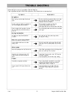 Preview for 32 page of Rinnai Energysavers RHFE-561FT Operation And Installation Manual