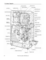 Preview for 24 page of Rinnai ES08 Owner'S Operation And Installation Manual