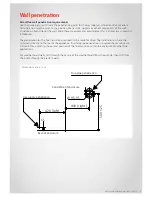 Preview for 7 page of Rinnai Evolve 950 Installation Manual