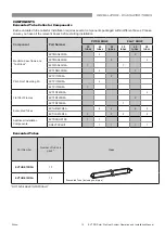 Preview for 15 page of Rinnai EVT20A Operation & Installation Manual