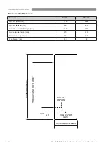 Preview for 28 page of Rinnai EVT20A Operation & Installation Manual