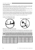 Preview for 30 page of Rinnai EVT20A Operation & Installation Manual