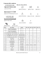 Preview for 15 page of Rinnai EX38CT RHFE-1005FTA2 Installation And Operation Manual