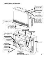 Preview for 25 page of Rinnai EX38CT RHFE-1005FTA2 Installation And Operation Manual