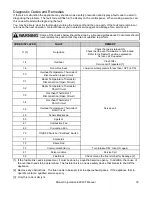 Preview for 33 page of Rinnai EX38CT RHFE-1005FTA2 Installation And Operation Manual