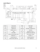 Preview for 37 page of Rinnai EX38CT RHFE-1005FTA2 Installation And Operation Manual