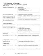 Preview for 80 page of Rinnai EX38CT RHFE-1005FTA2 Installation And Operation Manual