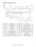 Preview for 85 page of Rinnai EX38CT RHFE-1005FTA2 Installation And Operation Manual