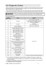 Preview for 37 page of Rinnai EX38DT Installation And Operation Manual