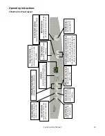 Preview for 13 page of Rinnai FC510 Installation And Operation Manual