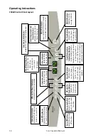 Preview for 14 page of Rinnai FC510 Installation And Operation Manual