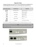 Preview for 24 page of Rinnai FC510 Installation And Operation Manual