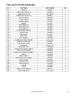 Preview for 33 page of Rinnai FC510 Installation And Operation Manual