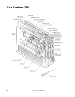 Preview for 34 page of Rinnai FC510 Installation And Operation Manual