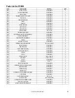 Preview for 39 page of Rinnai FC510 Installation And Operation Manual