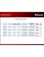 Предварительный просмотр 4 страницы Rinnai FC510N User Manual