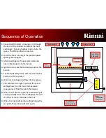 Предварительный просмотр 7 страницы Rinnai FC510N User Manual