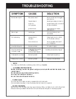 Preview for 5 page of Rinnai FS 35 Operating And Installation Instructions