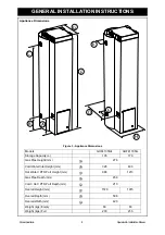 Preview for 10 page of Rinnai GHF4135L Operation & Installation Manual