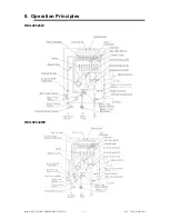 Предварительный просмотр 20 страницы Rinnai HD200E REU-V2632WC Service Manual