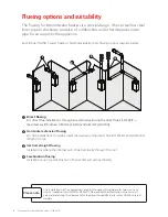 Preview for 4 page of Rinnai HD200i Installation Manual