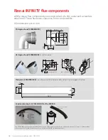 Preview for 10 page of Rinnai HD200i Installation Manual