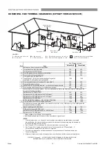 Preview for 10 page of Rinnai HD210E Operation & Installation Manual