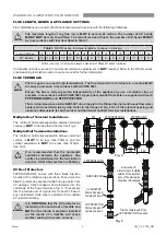 Предварительный просмотр 6 страницы Rinnai HD210i Installation Manual