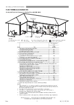 Предварительный просмотр 12 страницы Rinnai HD210i Installation Manual