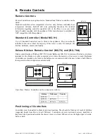 Предварительный просмотр 14 страницы Rinnai HD250E REU-V3232WC Service Manual