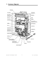 Предварительный просмотр 18 страницы Rinnai HD250E REU-V3232WC Service Manual