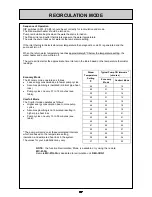 Preview for 17 page of Rinnai HD55e Low NOx Installation And User Manual