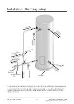 Preview for 12 page of Rinnai HFE12545 Operation And Installation Manual