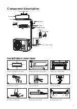 Предварительный просмотр 7 страницы Rinnai HINRP26M Installation Manual