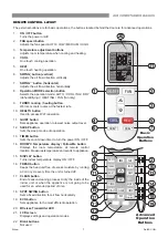 Preview for 7 page of Rinnai HINRT25B Operation Manual