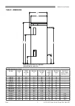 Preview for 11 page of Rinnai HOTFLO HFE Series Operation & Installation Manual