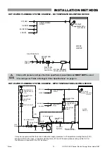 Preview for 13 page of Rinnai HOTFLO HFE Series Operation & Installation Manual