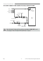 Preview for 14 page of Rinnai HOTFLO HFE Series Operation & Installation Manual