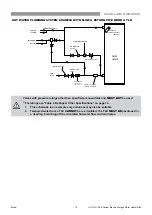 Preview for 15 page of Rinnai HOTFLO HFE Series Operation & Installation Manual