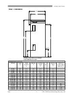 Preview for 11 page of Rinnai HOTFLO HFE125S18 Operation & Installation Manual