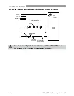 Preview for 14 page of Rinnai HOTFLO HFE125S18 Operation & Installation Manual