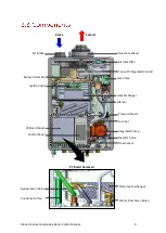 Preview for 9 page of Rinnai I Series Installation And Operation Manual