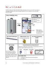 Preview for 16 page of Rinnai I Series Installation And Operation Manual