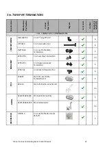 Preview for 31 page of Rinnai I Series Installation And Operation Manual