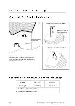 Preview for 34 page of Rinnai I Series Installation And Operation Manual