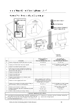 Preview for 39 page of Rinnai I Series Installation And Operation Manual